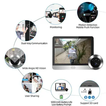 Новый Wifi Tuya Smart Video Дверной Глазок Камера ЖК ИК Ночного Видения Видео Глазок Двери Визуальный Умный Дом Наружная Камера